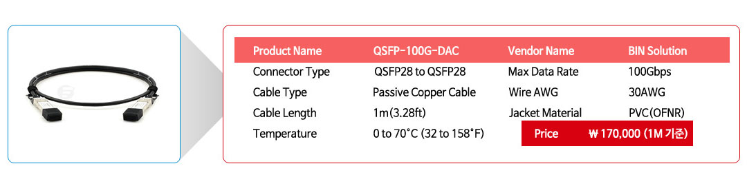 Product Name	QSFP-100G-DAC	Vendor Name 	BIN Solution
Connector Type 	QSFP28 to QSFP28 	Max Data Rate 	100Gbps
Cable Type	Passive Copper Cable 	Wire AWG	30AWG
Cable Length	1m(3.28ft)	Jacket Material	PVC(OFNR)
Temperature	0 to 70��C (32 to 158��F) 	Price	�� 170,000 (1M ����)